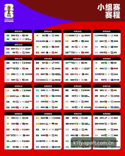 k1体育下载怎么下载 2026世界杯观赛签证危机应对指南:k1体育平台赛事分析操作教程